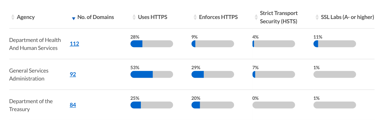 pulse screenshot of https